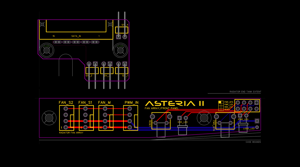 initial_layouts.png